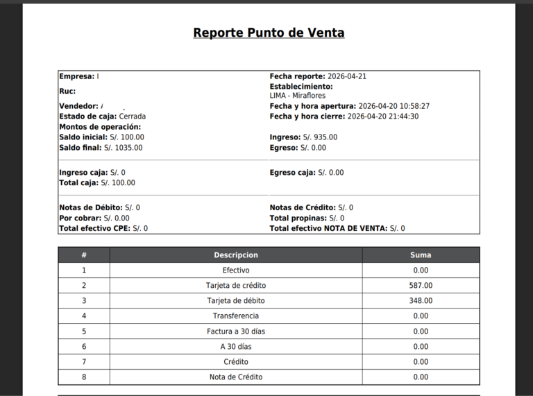 reporte caja chica facturalibre.org Perú